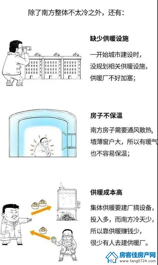 荆门集中供暖小区 荆门集中供暖小区