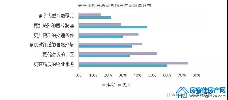 国华·温泉新城 国华·温泉新城