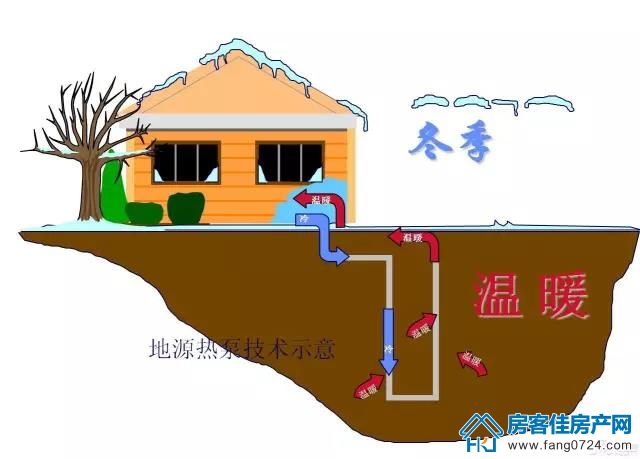 荆门天地 荆门天地