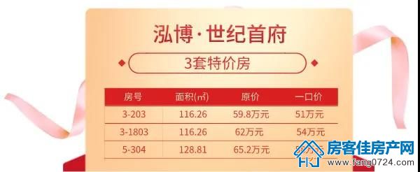 泓博·世纪首府 泓博·世纪首府