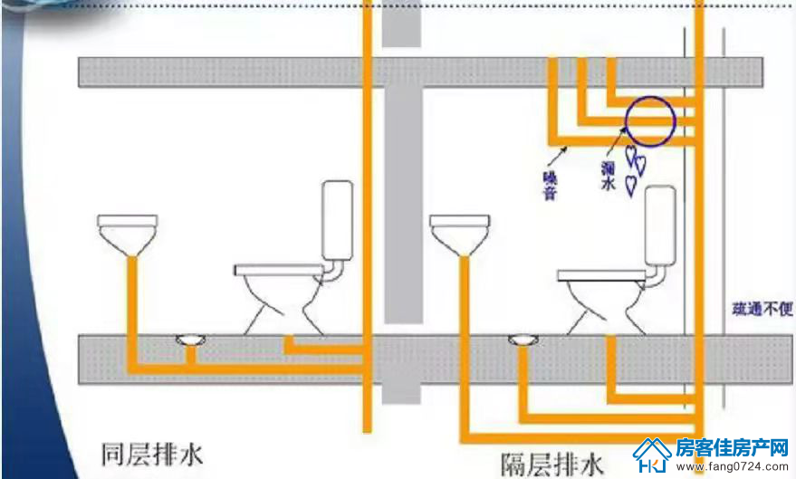泓博·世纪首府 泓博·世纪首府