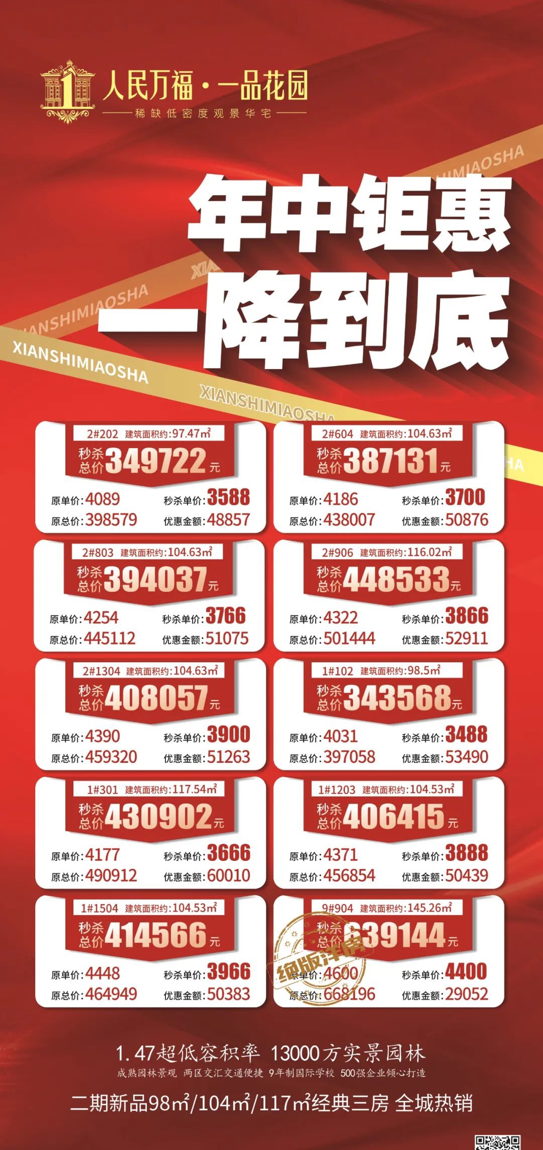 人民万福·一品花园 人民万福·一品花园