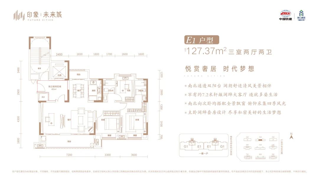 印象未来城 印象未来城