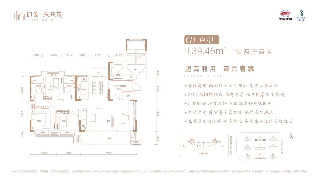 印象未来城 印象未来城